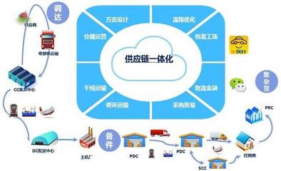 軟硬協(xié)同，軟件賦能 元器件漲價(jià)潮下手機(jī)廠商的突圍之道